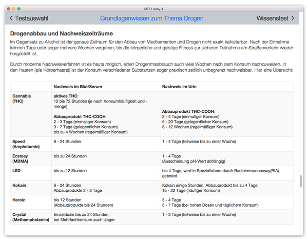 Drogen Grundlagenwissen